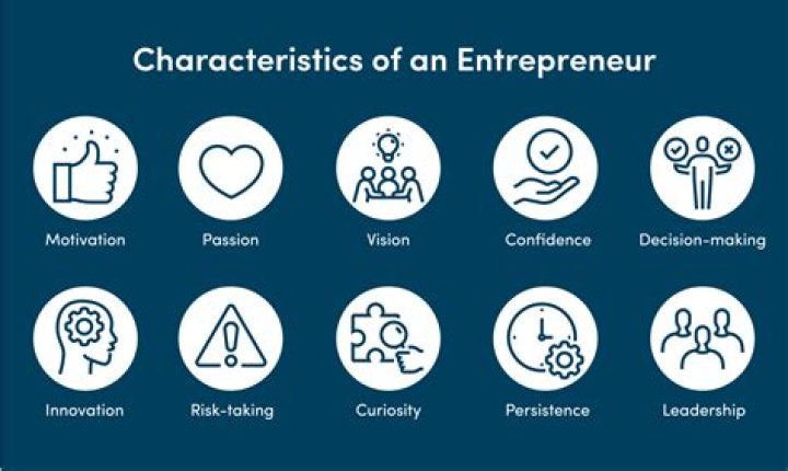 Greg Carr Net Worth Reflects The Successful Entrepreneurial Career He Has Built