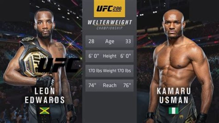 Kamaru Usman Height, Weight, Net Worth, Age, Birthday, Wikipedia, Who, Nationality, Biography