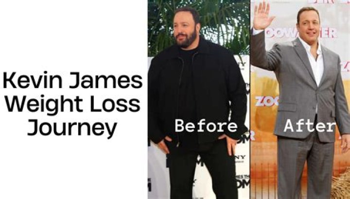 Kevin Rankin Weight Loss Journey Over The Years