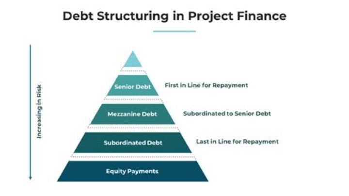 
SL to present economic woes, debt structuring plans to creditors 