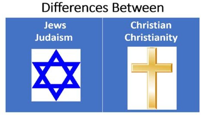 
Was Ray Stevenson Jewish Or Christian? Northern Irish Actor religion And Ethnicity 